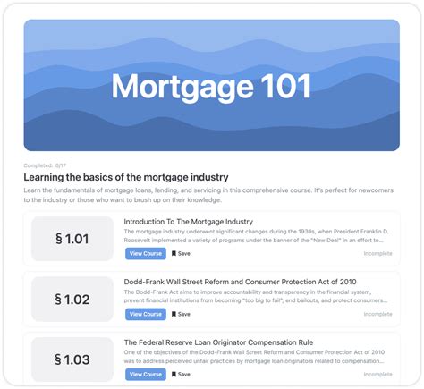 mortgage sales training courses